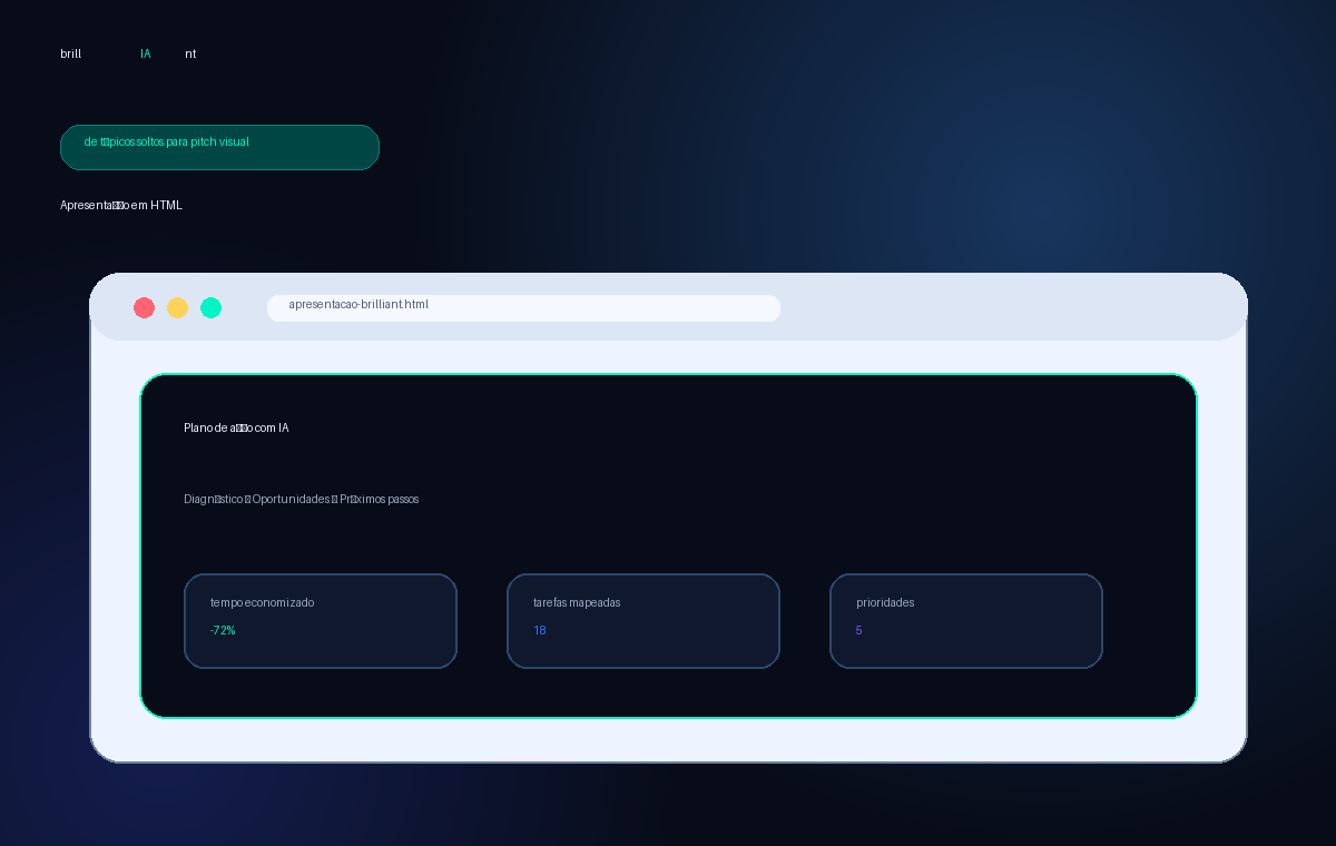 Exemplo de apresentação HTML com IA